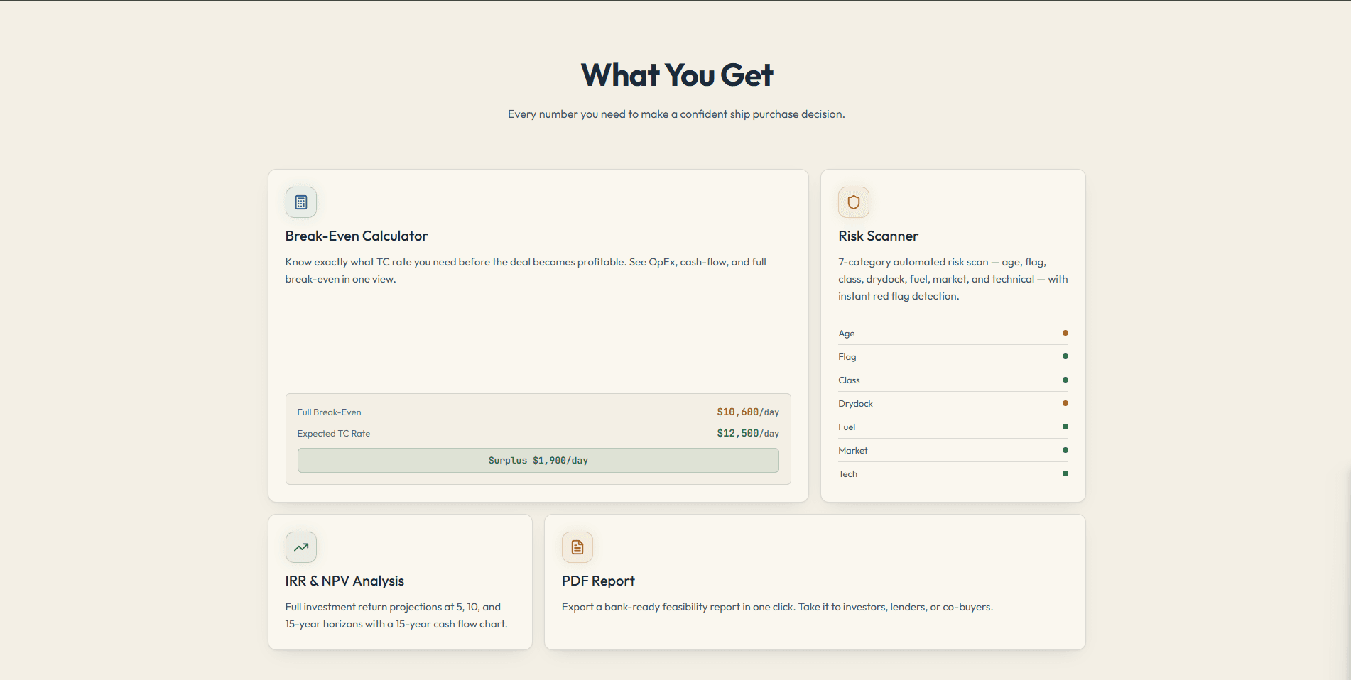 Bareboat chartering and ship owning feasibility feature overview screenshot
