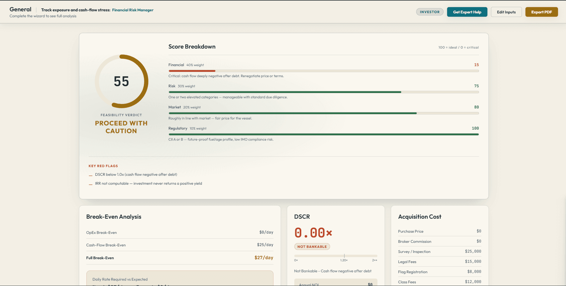 Bareboat chartering and ship owning feasibility score breakdown screenshot