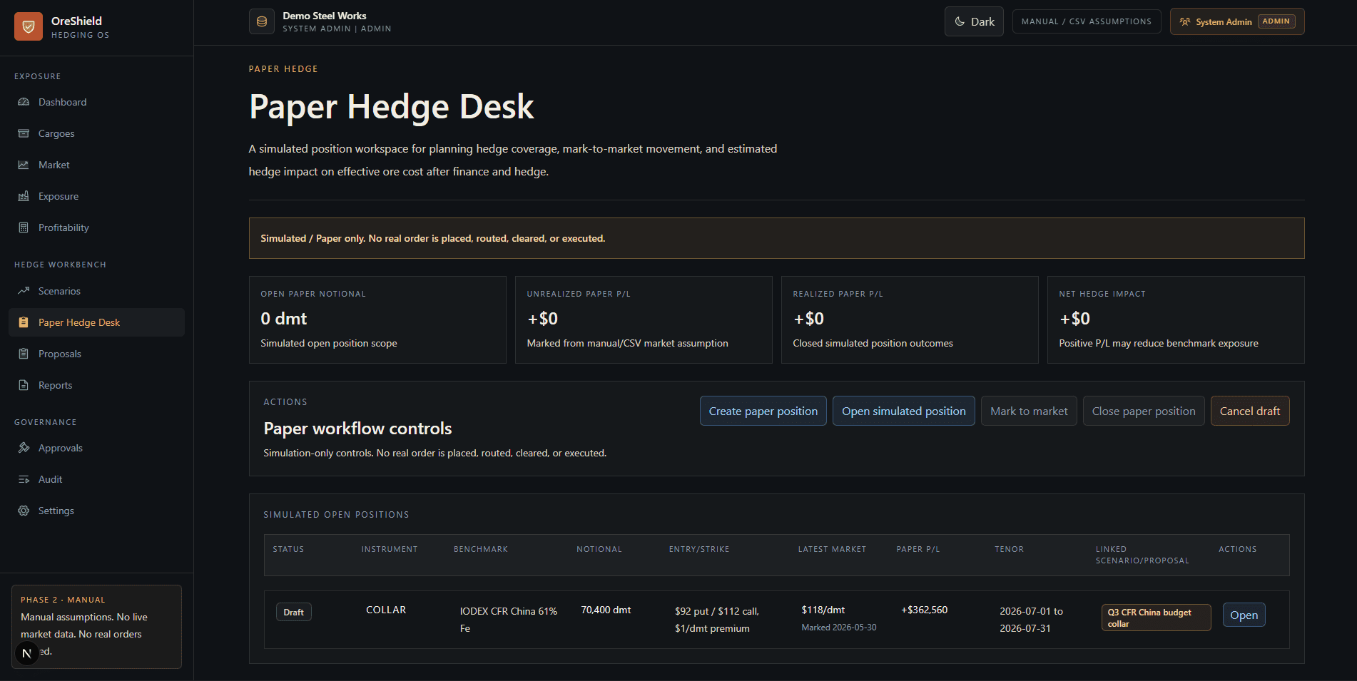 Commodity Hedging and Trading paper hedge desk screenshot
