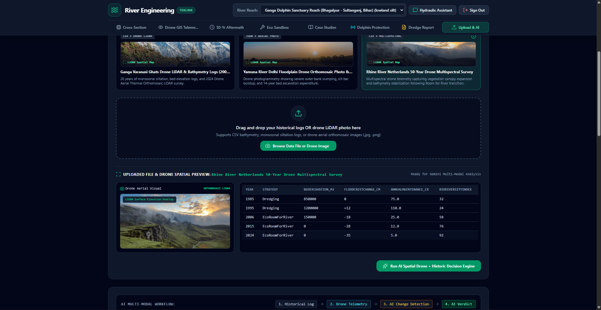 River Engineering Application analysis engine screenshot